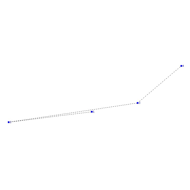 Flugauswertung